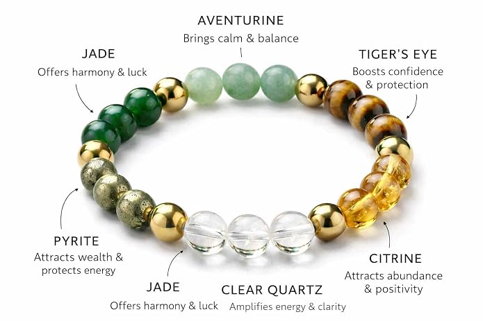 Natural Dhanyog Round Bead Bracelet for Men & Women (8mm)
