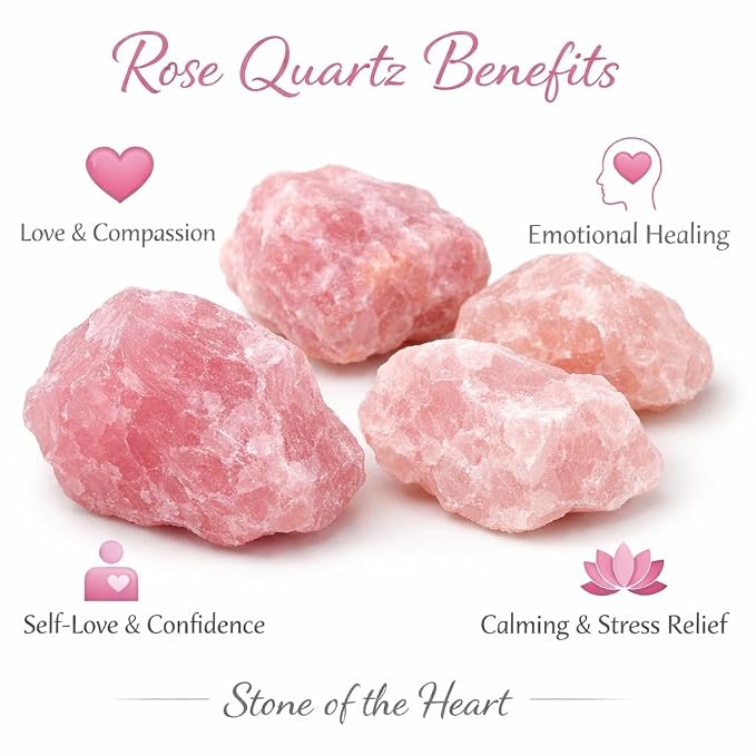 Natural Raw Rose Quartz Stone (Love Stone/Heart Crystal)